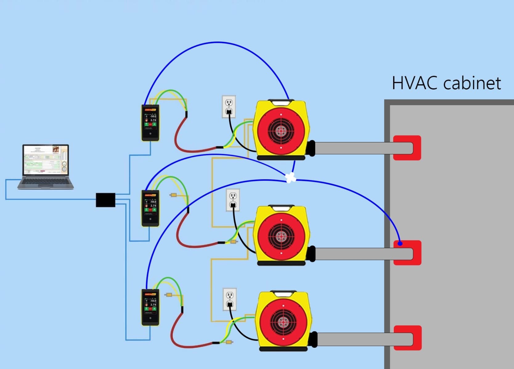 THE ULTIMATE GUIDE TO DETECTING HVAC DUCT LEAKAGE IN YOUR BUILDING