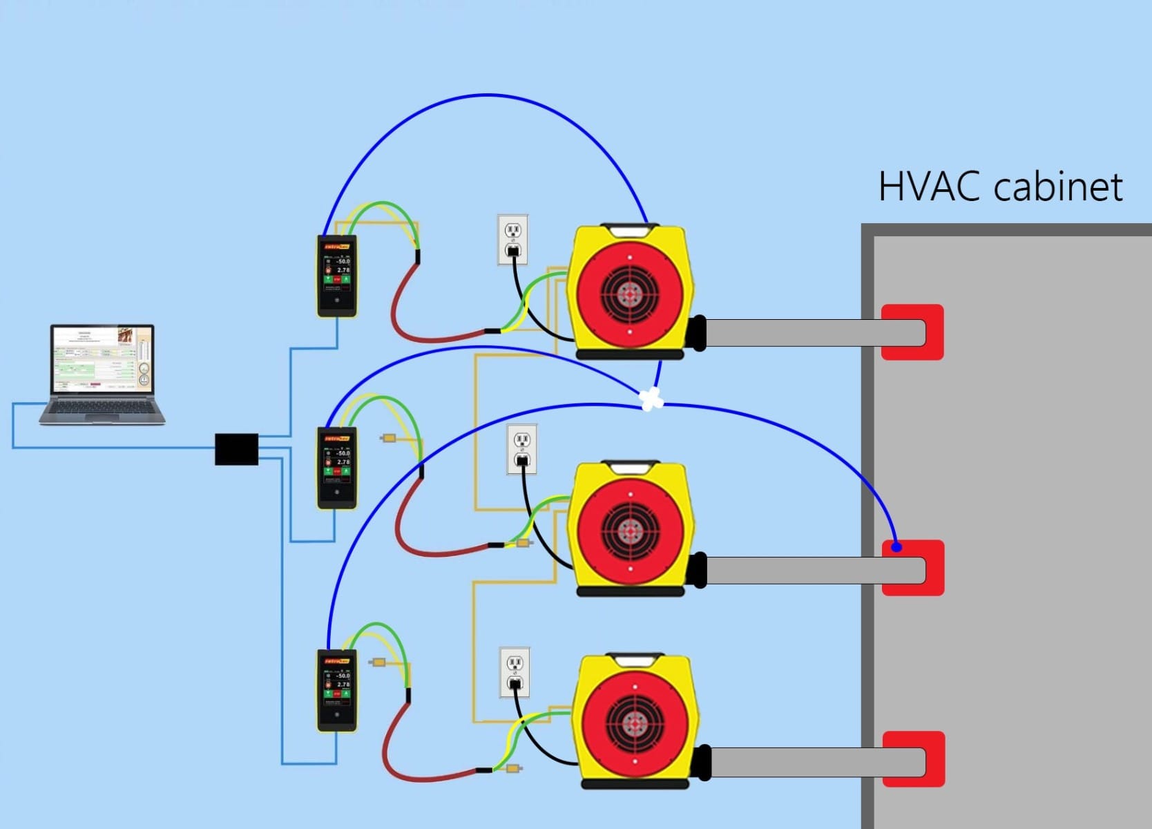 THE ULTIMATE GUIDE TO DETECTING HVAC DUCT LEAKAGE IN YOUR BUILDING
